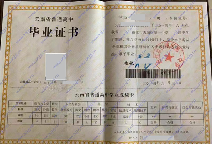 云南省普通高中毕业证样本（模板）图片